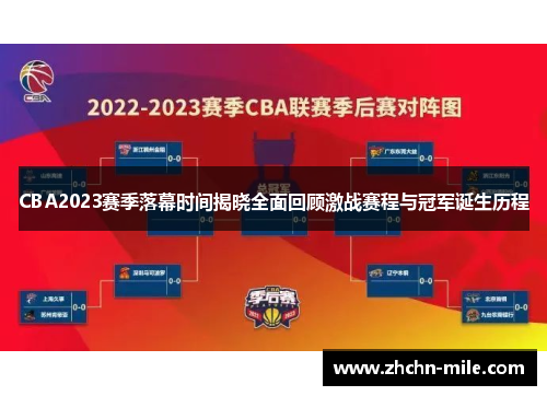 CBA2023赛季落幕时间揭晓全面回顾激战赛程与冠军诞生历程 CBA2023赛季落幕时间揭晓全面回顾激战赛程与冠军诞生历程