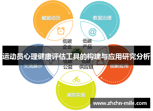 运动员心理健康评估工具的构建与应用研究分析