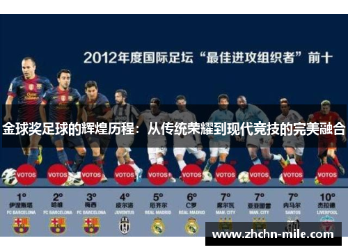 金球奖足球的辉煌历程：从传统荣耀到现代竞技的完美融合