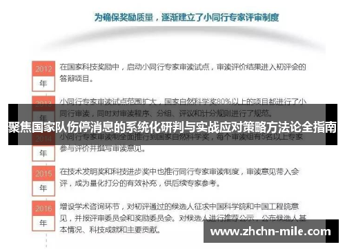 聚焦国家队伤停消息的系统化研判与实战应对策略方法论全指南