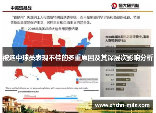 被选中球员表现不佳的多重原因及其深层次影响分析