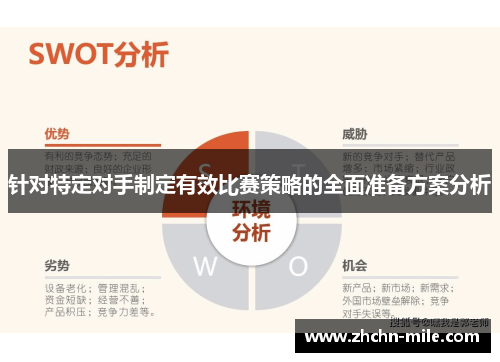 针对特定对手制定有效比赛策略的全面准备方案分析