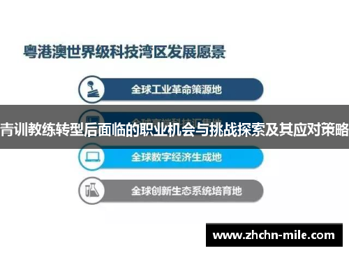 青训教练转型后面临的职业机会与挑战探索及其应对策略 青训教练转型后面临的职业机会与挑战探索及其应对策略
